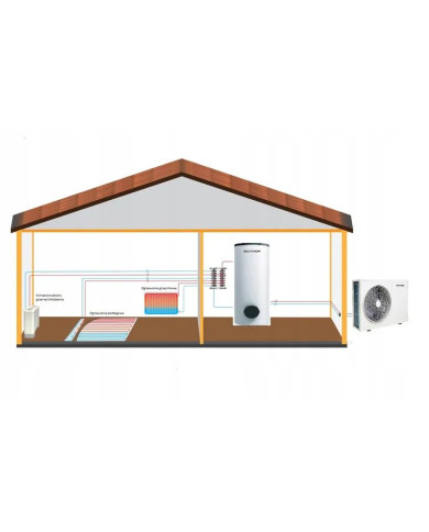 KAISAI Pompy ciepła Monoblok 12kW KHC-12RY3-B 3-Fazowy